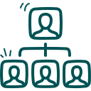 Personale struktur